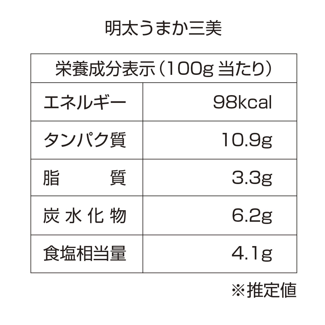 博多うまか三美（さんぴ）セット（明太2・梅2）