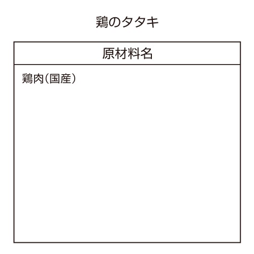 【送料無料】鶏のタタキ 1枚 200g × 30袋