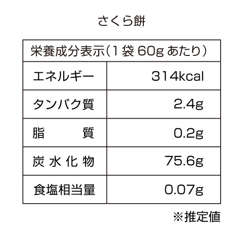 さくらもち