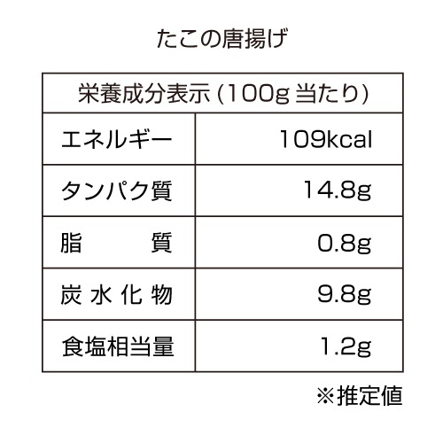 たこの唐揚げ（1kg）