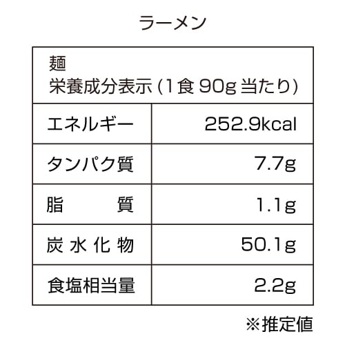 【麺のみ】昔ながらの極細屋台ラーメン90g× 20食