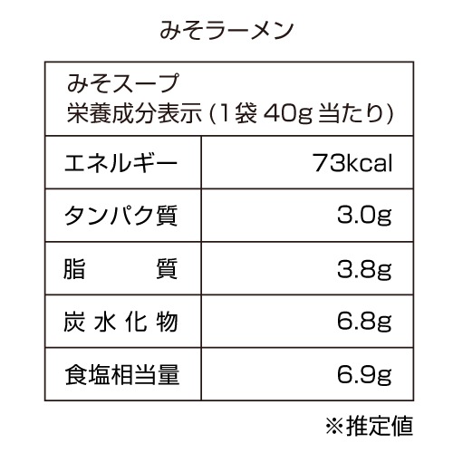 【冬ギフト価格】昔ながらの極細屋台ラーメン みそ5食