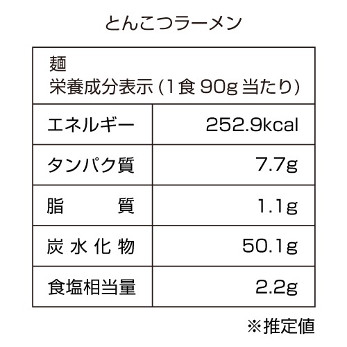 昔ながらの極細屋台ラーメン とんこつ 3食