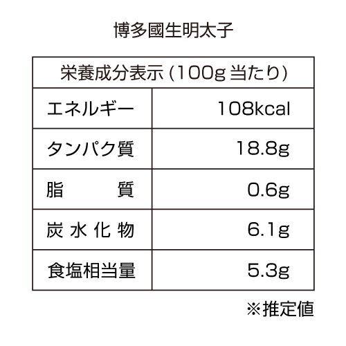 【送料無料】國生明太子400g＆切子300g