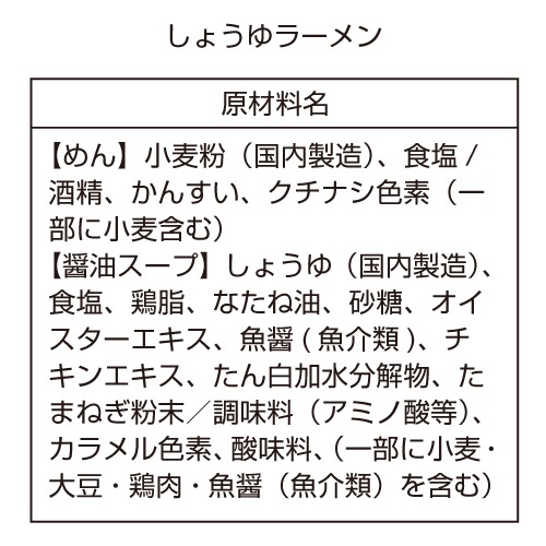 【冬ギフト価格】昔ながらの極細屋台ラーメン しょうゆ5食