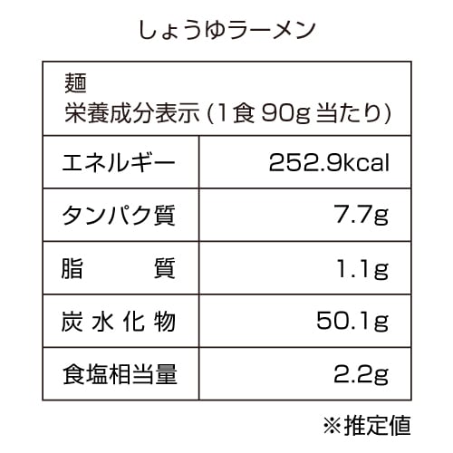 【冬ギフト価格】昔ながらの極細屋台ラーメン しょうゆ10食