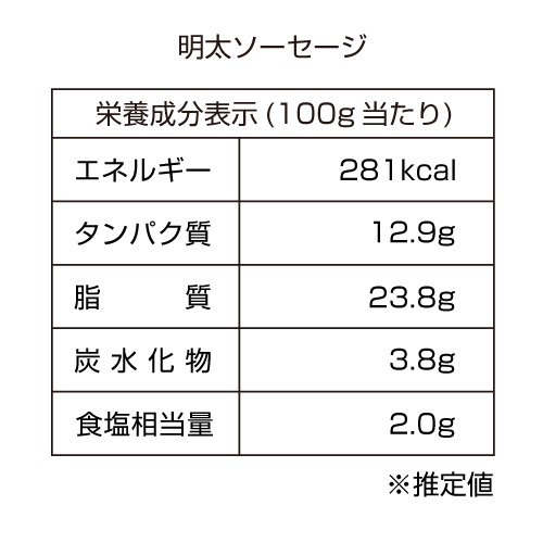 明太ソーセージ  450g × 4 袋