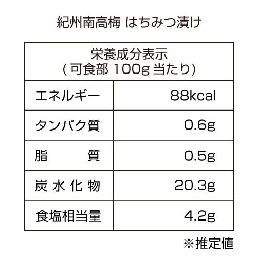 紀州南高梅 蜂蜜漬け 訳あり（500g×2パック）