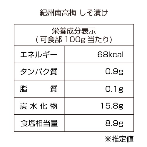 紀州南高梅 しそ漬け 訳あり（500g×2パック）