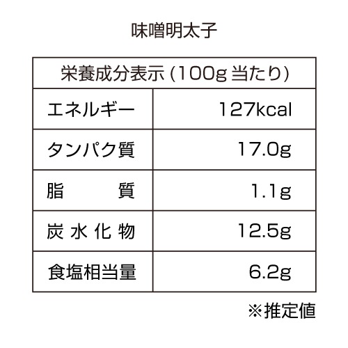 無着色縁起笑福 味噌明太子 ばらこ 200g