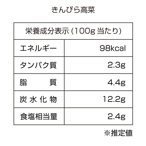 きんぴら高菜(100g)×10袋