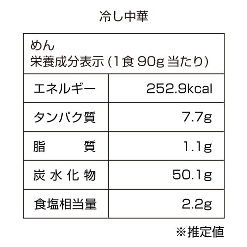 冷し中華(レモンスープ付)【3食×5箱】