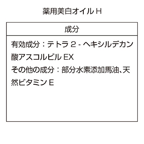 【送料無料】美肌セット(馬油＋ﾜﾝｽﾋﾞｭｰﾃｨｰ)