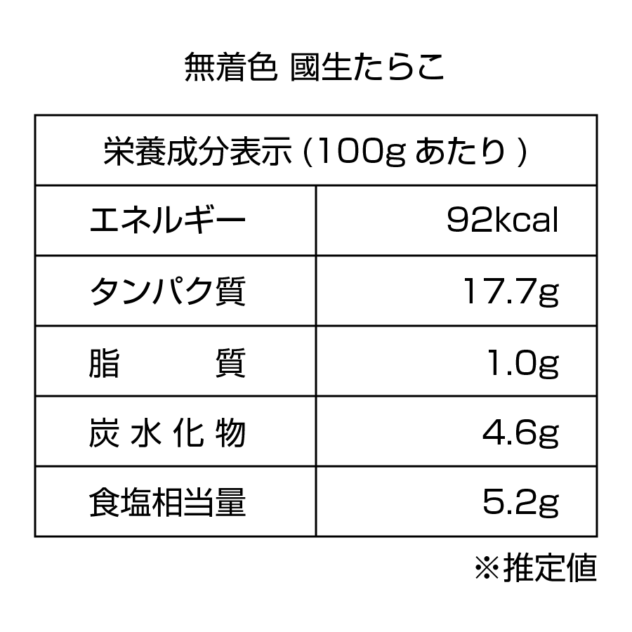 無着色 國生たらこ 400g