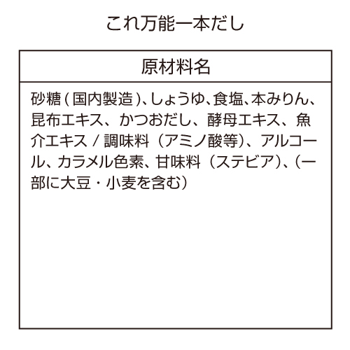 かんたん料理セット