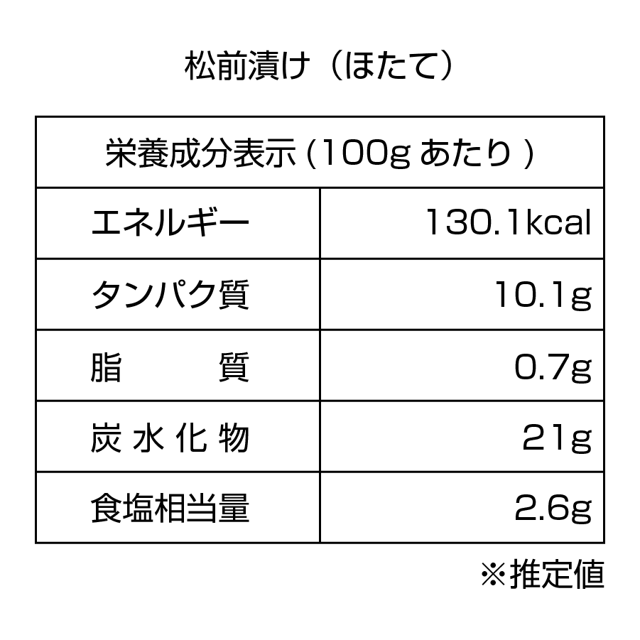 松前漬け2種（数の子・帆立）