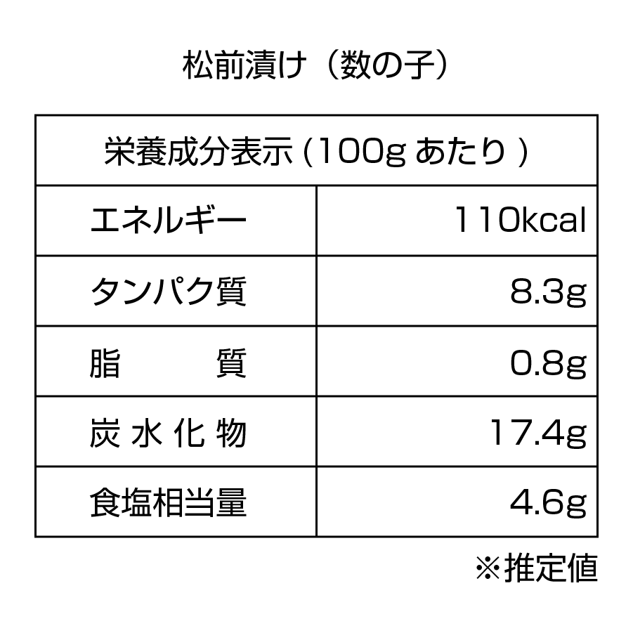 松前漬け2種（数の子・帆立）