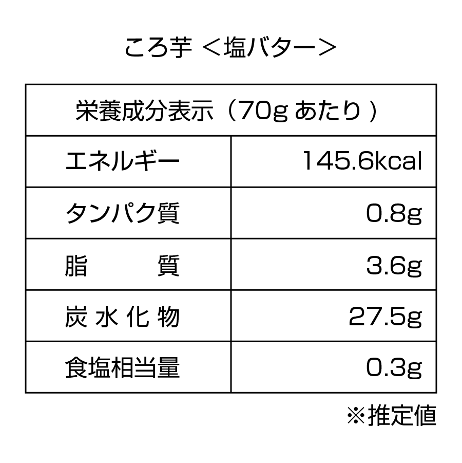 ころ芋 詰め合わせ 2袋入