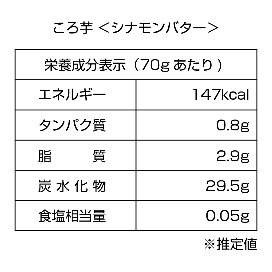 ころ芋 詰め合わせ 2袋入