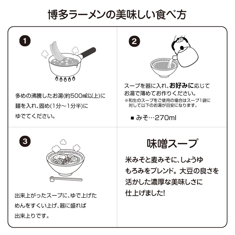 おすすめラーメン８食スペシャルセット