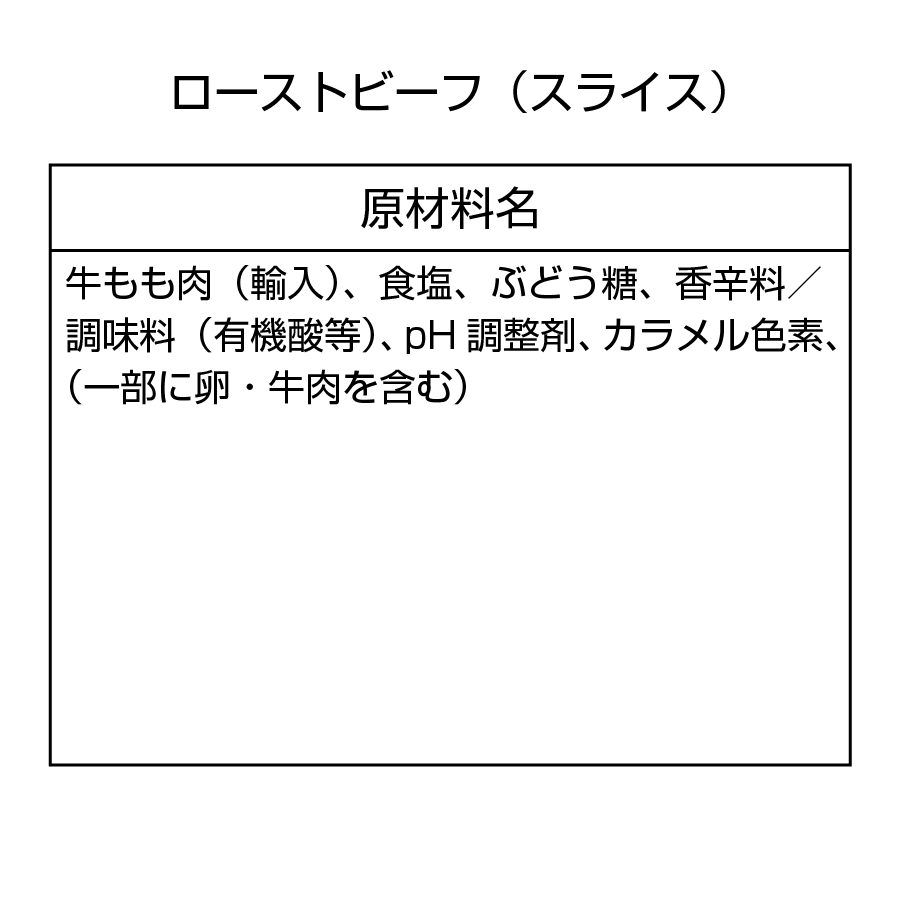 ローストスライス【ビーフ(300g) ＆ チャーシュー(300g)】セット