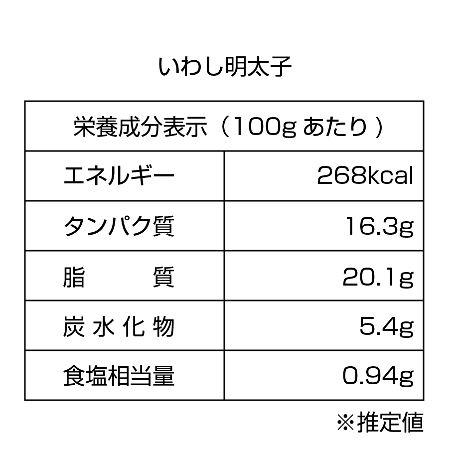 【WEB限定】国産いわし明太子（5尾入）×2袋