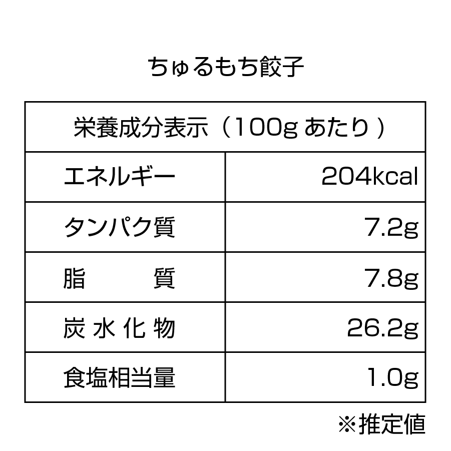 ちゅるもち餃子（500g）