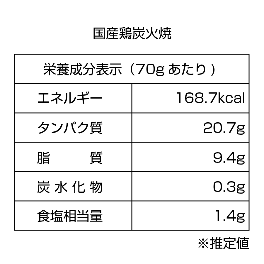 【国産】鶏炭火焼（70g）
