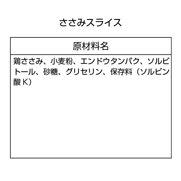 【WEB限定】ワンちゃんのおやつ８種類セット