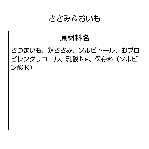 【WEB限定】ワンちゃんのおやつ８種類セット