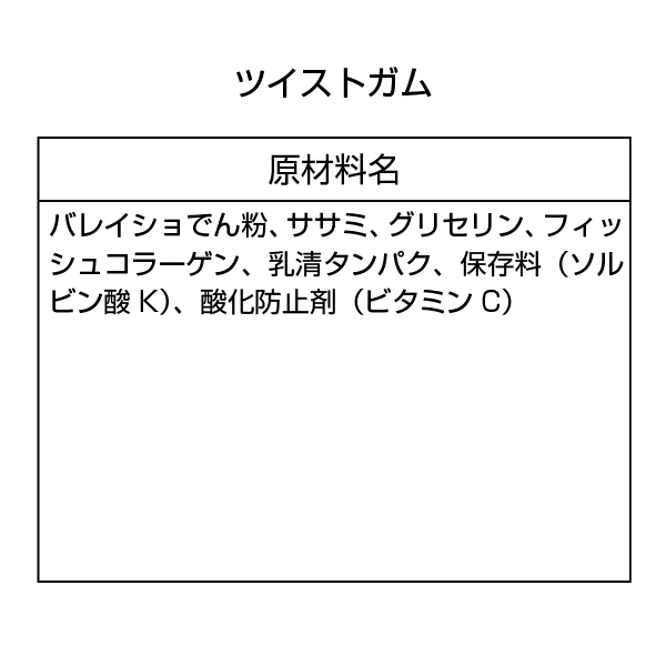 【WEB限定】ワンちゃんのおやつ８種類セット