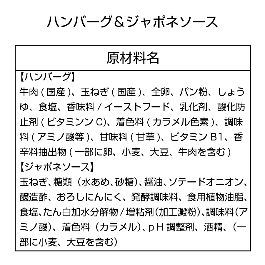 手作りハンバーグ5個セット　ジャポネソース付き