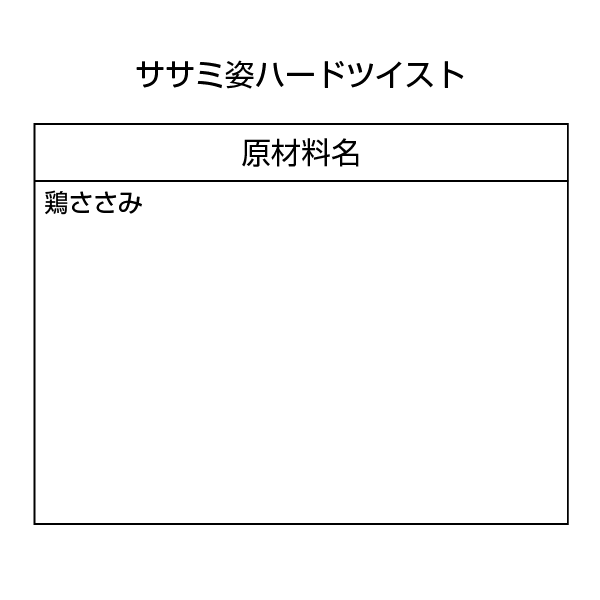 【WEB限定】ワンちゃんのおやつ８種類セット