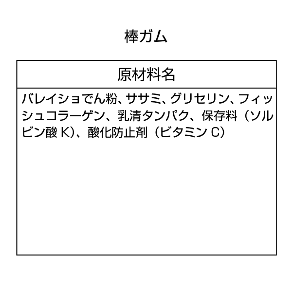 【WEB限定】ワンちゃんのおやつ８種類セット