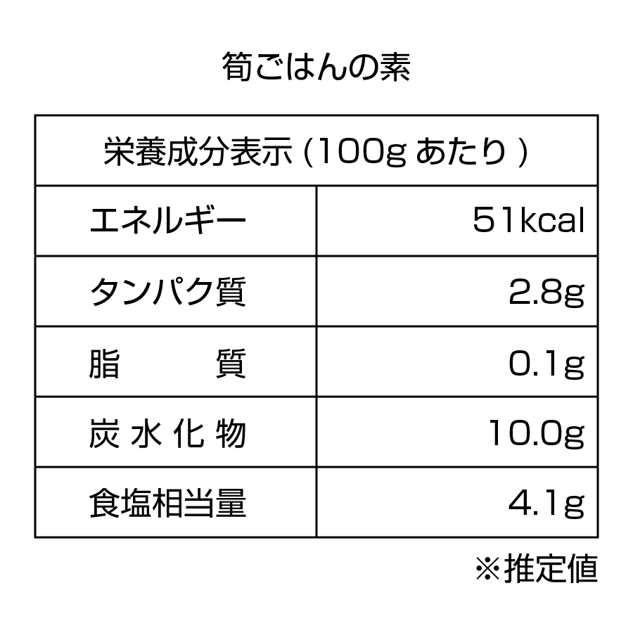 合馬筍ご飯の素(米2合用/160g)