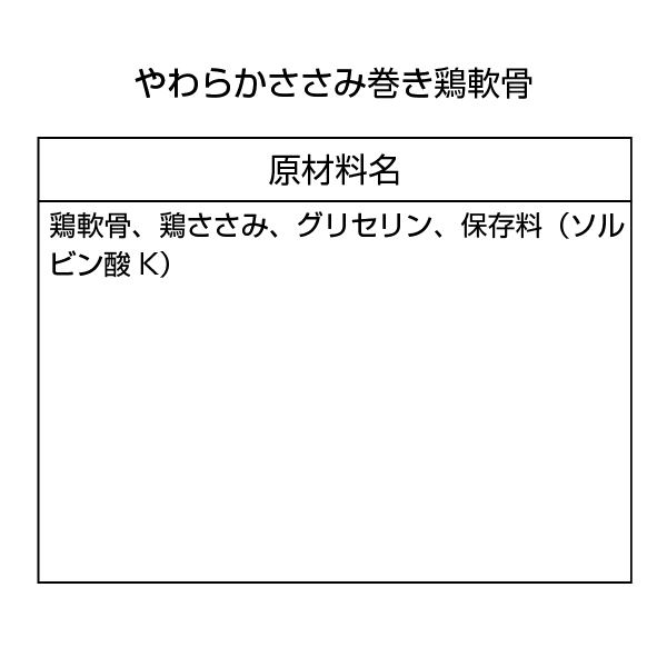 【WEB限定】ワンちゃんのおやつ８種類セット