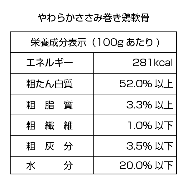 【WEB限定】ワンちゃんのおやつ８種類セット
