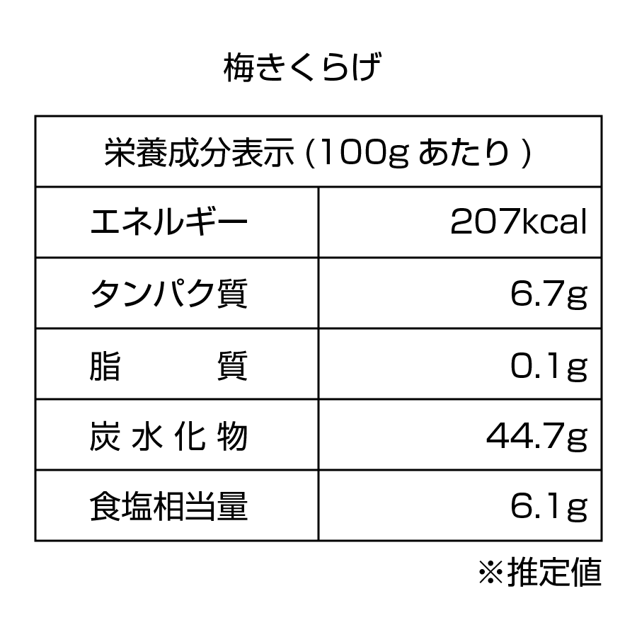 桜と旬の春ごちそうセット（桜麺・桜餅・筍）