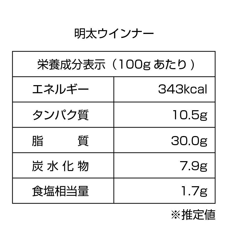 明太ウィンナー  400g
